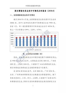 中國信通院2018年4月國內(nèi)增值電信業(yè)務(wù)許可情況分析報告——聚焦電信業(yè)務(wù)發(fā)展新態(tài)勢